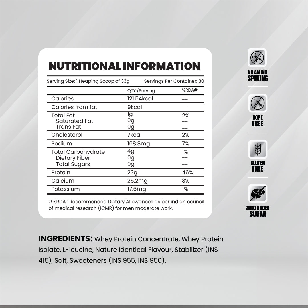 Fitpro_Supps_Delicious_Whey_1Kg_NI