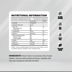 Fitpro_Supps_Delicious_Whey_1Kg_NI