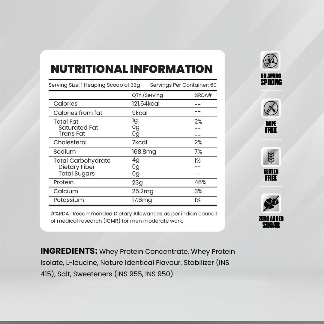 Fitpro_Supps_Delicious_Whey_2Kg_NI