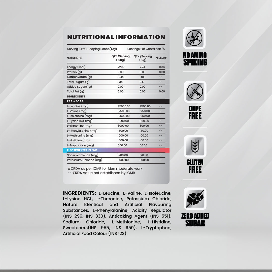 Fitpro_Supps_EAA_BCAA_NI