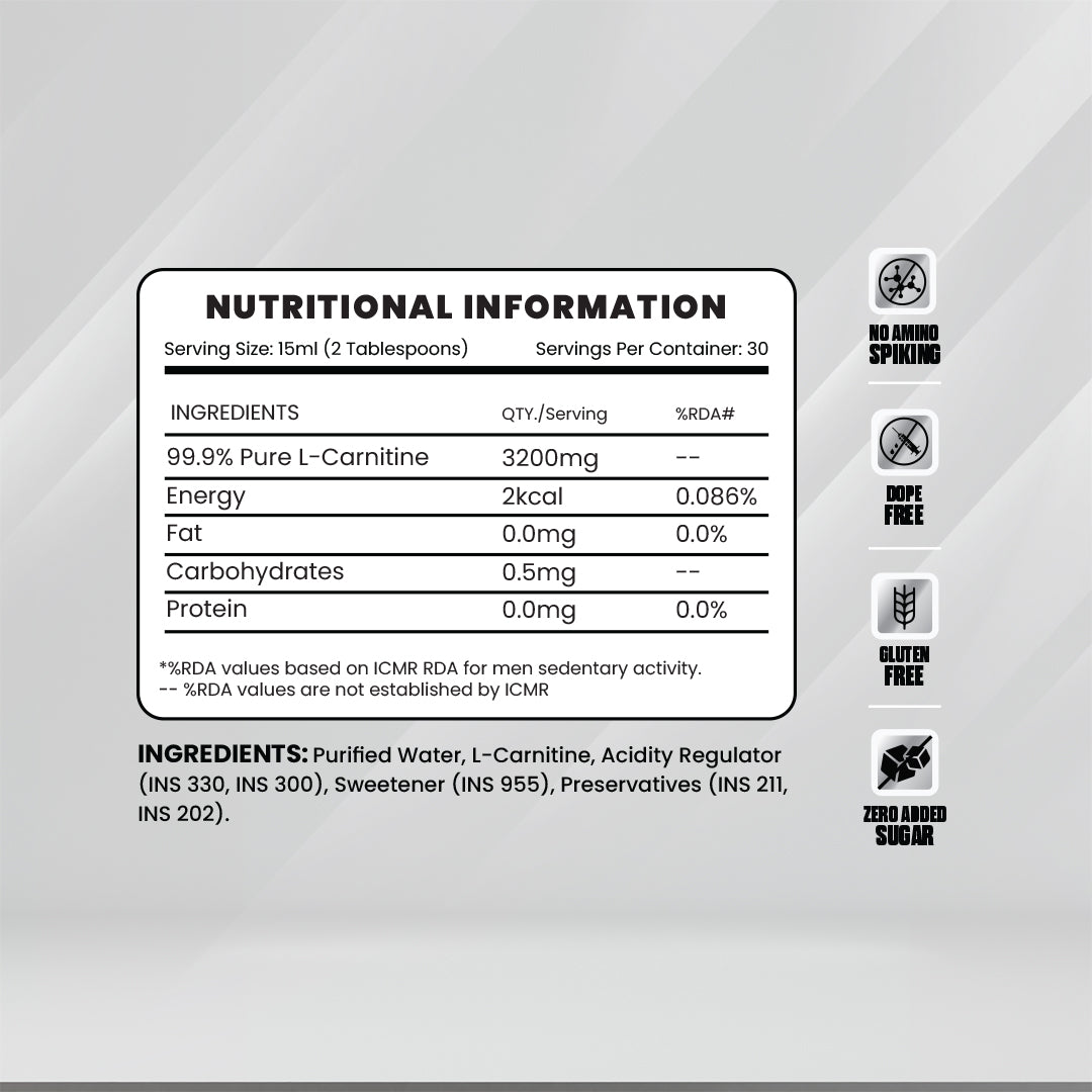semaglutide l-carnitine 4mg 100mg 1ml GLP-1 with L-Carnitine, B12, and B6 semaglutide l-carnitine 4mg 100mg 1ml GLP-1 with L-Carnitine, B12, and B6